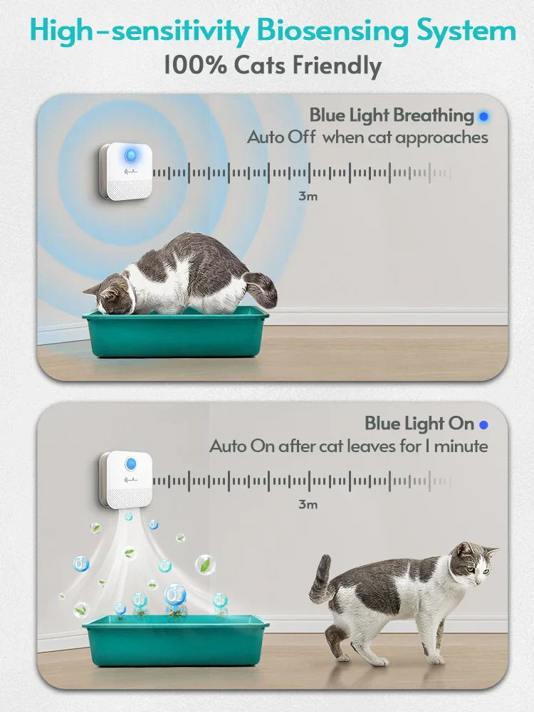 NNEOBA Smart Cat Litter Box Odour Purifier and Deodorizer