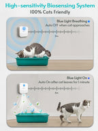 NNEOBA Smart Cat Litter Box Odour Purifier and Deodorizer